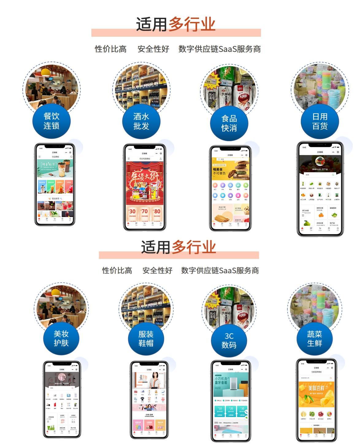 微信小程序如何开店？是免费的吗？流程是什么？需要哪些材料？ - 知乎
