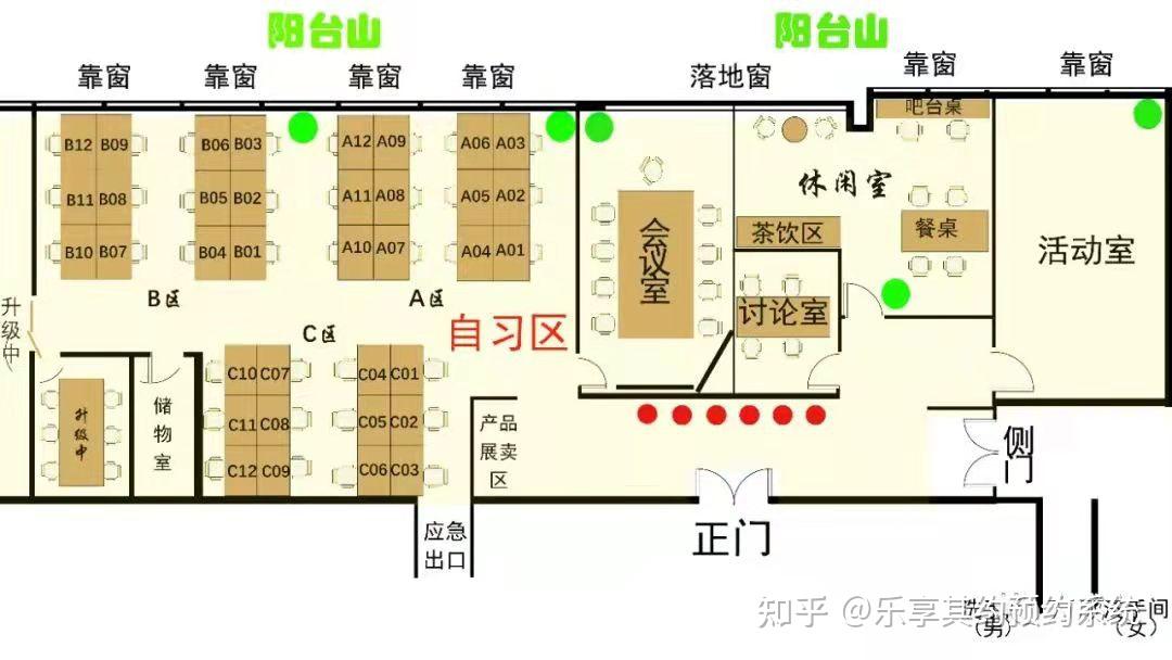 今天我们又做起了自习室,这是我们品牌布局的一部分,也是重要的一部分