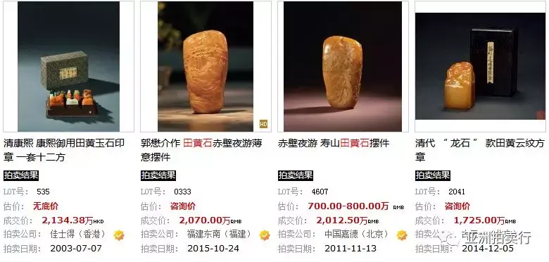 近期拍卖会上田黄石的成交记录- 知乎