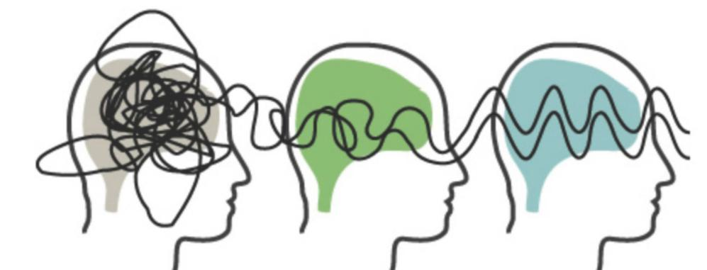 麻时,比起先下意识冒出"好烦"的念头,我们可以尝试将这一团乱麻看成手