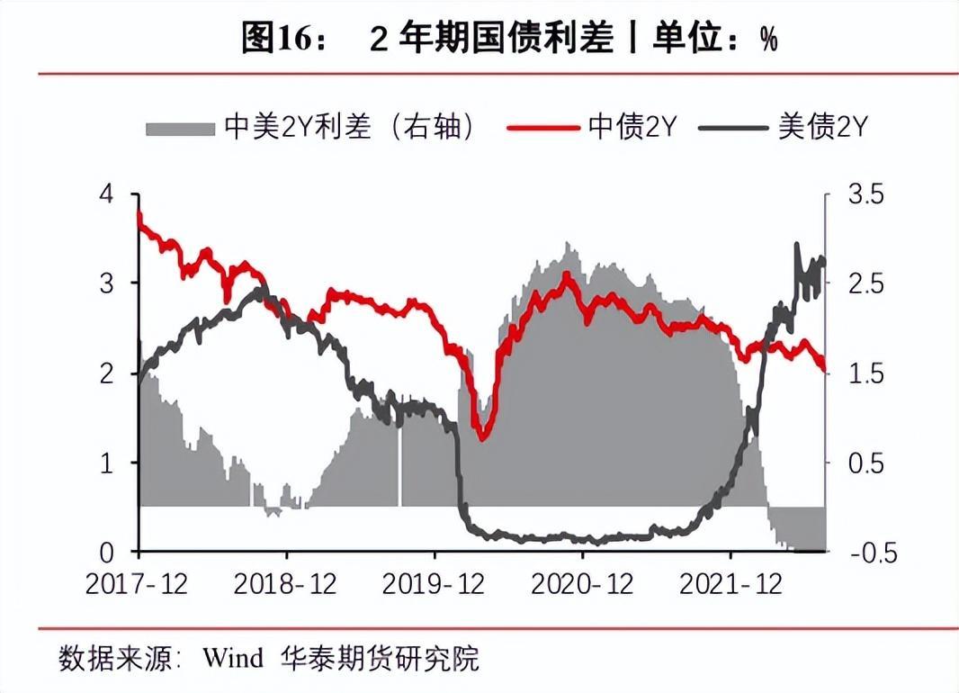 人民币汇率两年来首次跌破6.9！会破7吗，是否会导致A股大跌？ - 知乎