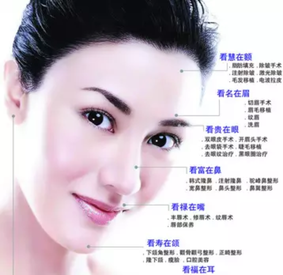 什么样的眉毛是开运眉? - 知乎