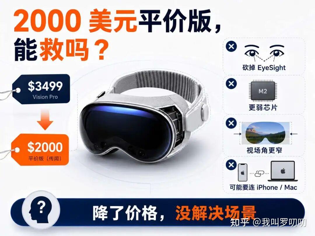 2000 美元的平价版 Vision,救得了苹果 MR 吗?
