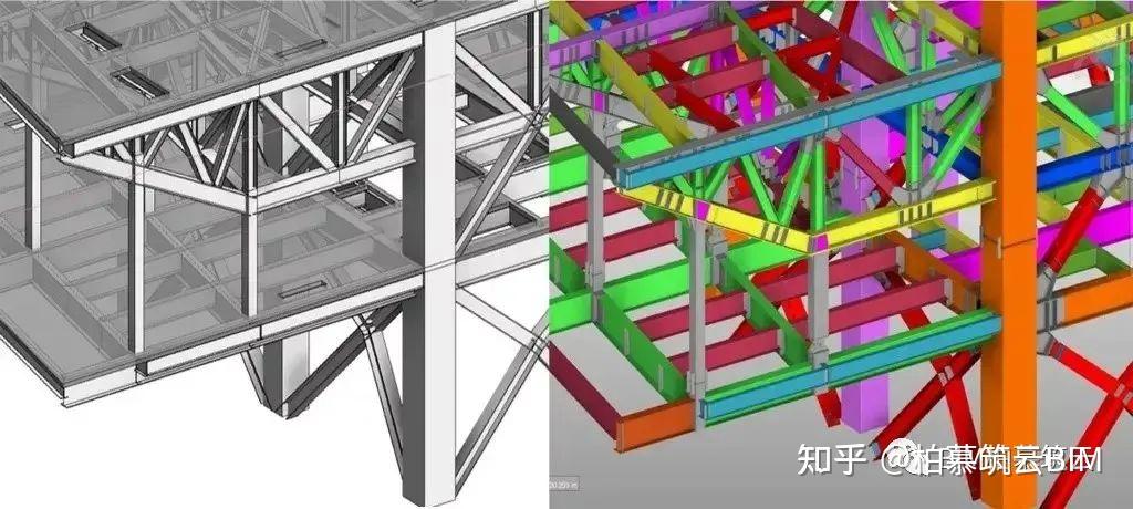 BIM视界 | 施工深化设计的BIM应用 - 知乎