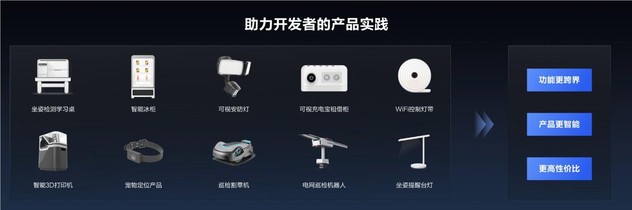 2022萤石云开发者大会:四大升级助力开发者,硬核物联科技成为技术未来风向标 - 知乎
