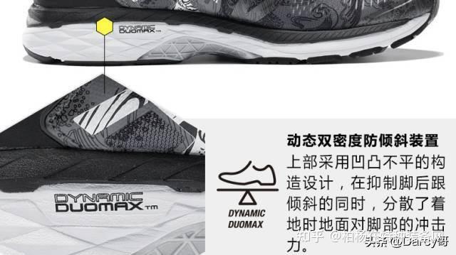 gel胶说到亚瑟士跑鞋的技术,gel胶的使用应该是最为被熟知的.