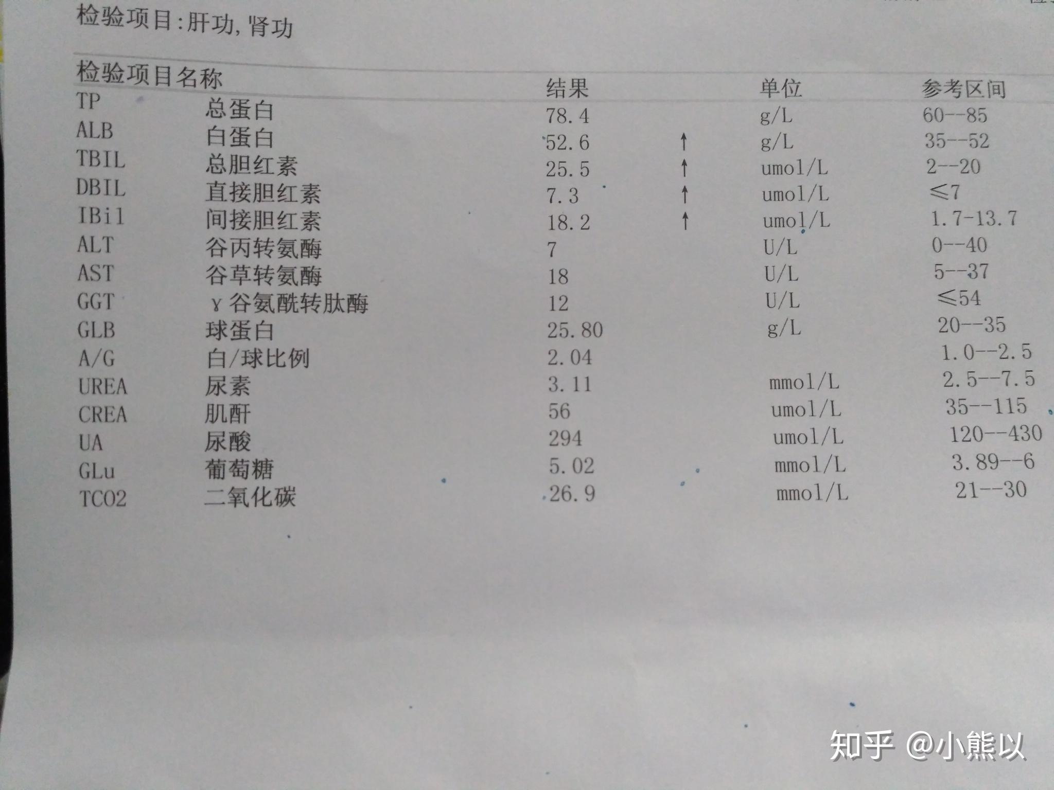 总胆红素和直接胆红素偏高的原因 