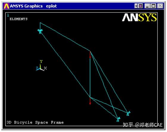 查看结果打开"后处理"菜单1变形plot results > deformed shape