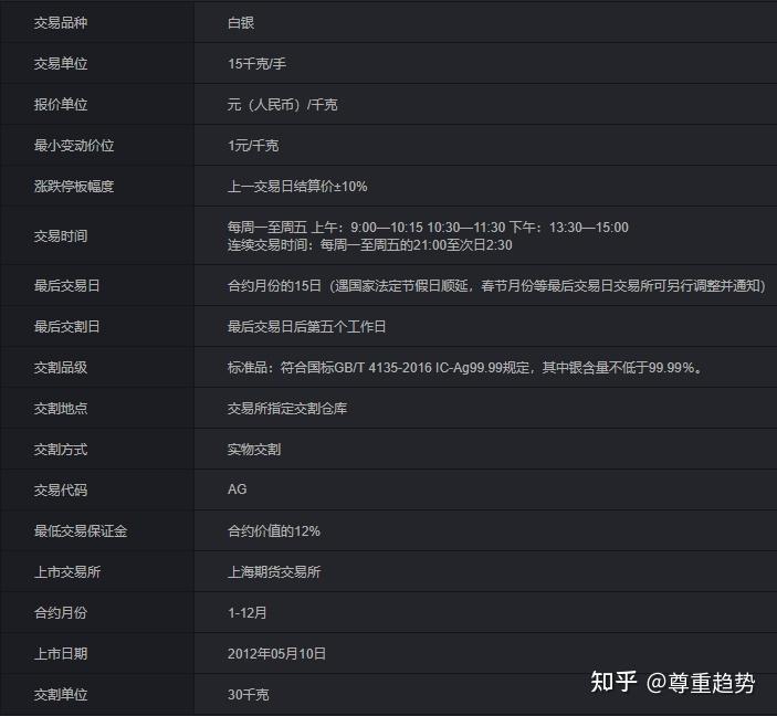 期貨開戶之家(期貨開戶之家怎么開)(圖1) 期貨開戶之家(期貨開戶之家怎么開)(圖1)