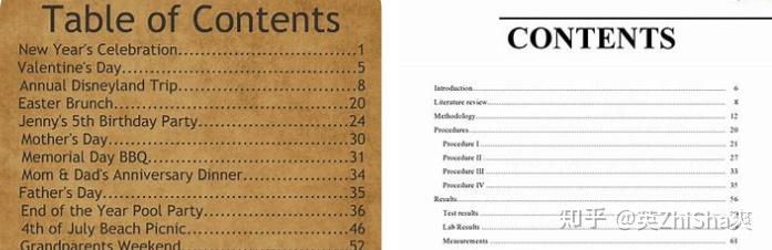 content & contend - 知乎