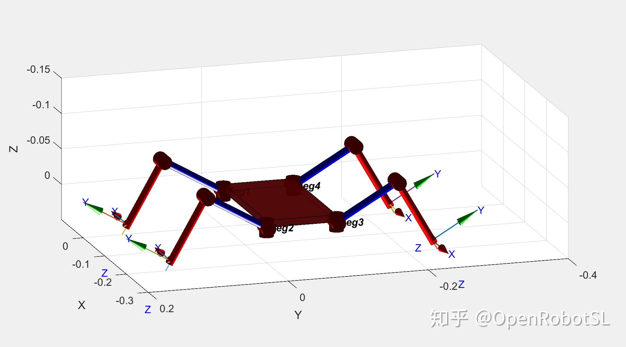 matlab matlab