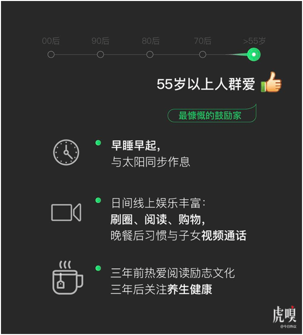 开通微信直播间要钱吗_直播微信开通怎么开_微信怎么开通直播微信直播