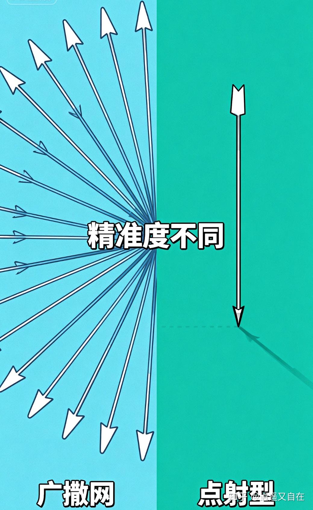 图片[2]-者创网-用药小知识，健康科普，健康知识，疾病资讯，癌症资讯，药品最新资讯，仿制药，原研药，印度，孟加拉，印度仿制药，孟加拉仿制药托法替布的升级版——乌帕达替尼，有什么不一样？-者创网-用药小知识，健康科普，健康知识，疾病资讯，癌症资讯，药品最新资讯，仿制药，原研药，印度，孟加拉，印度仿制药，孟加拉仿制药者创网