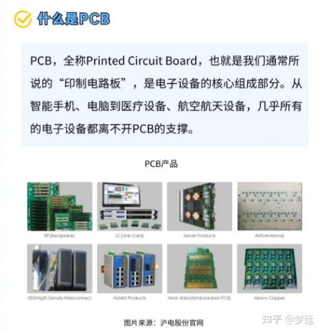 PCB概念卷土重来,概念股分类大汇总!(名单) - 知乎