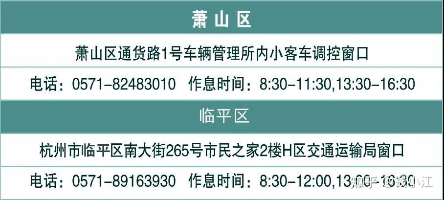 想要浙a牌的速看10000個指標杭州下個月增加一次搖號機會