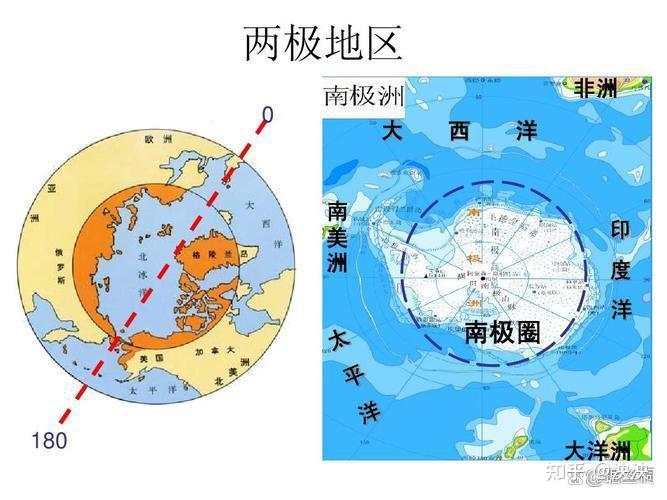 北极冷还是南极冷？南极和北极的区别是什么？告诉你真实的两极 - 知乎