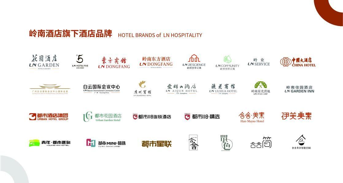在品牌端,有着深厚沉淀的岭南酒店同样展现出了强大的实力.