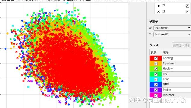 zscoretable图片