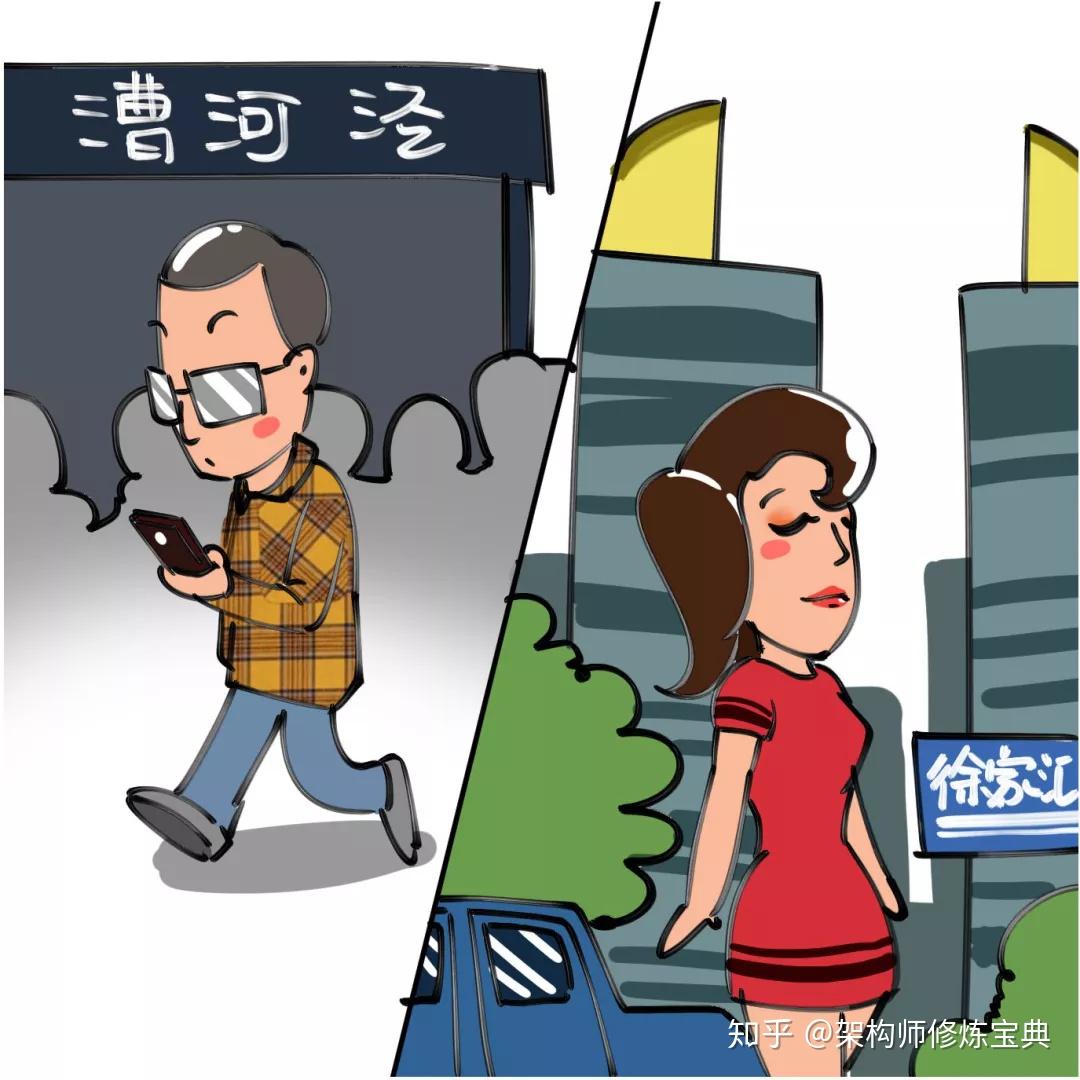 图说真实上海IT圈:张江男VS漕河泾男 图说真实上海IT圈:张江男VS漕河泾男