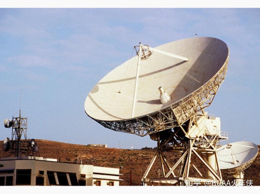 自动驾驶传感器(二):毫米波雷达radar原理 - 知乎