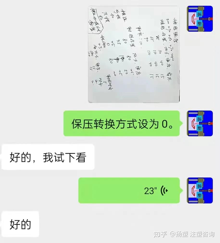 一个产品变形的解决方案 - 知乎