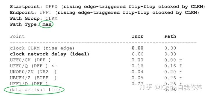 java单例模式五种实现方式_单例模式 java_java单例模式使用场景