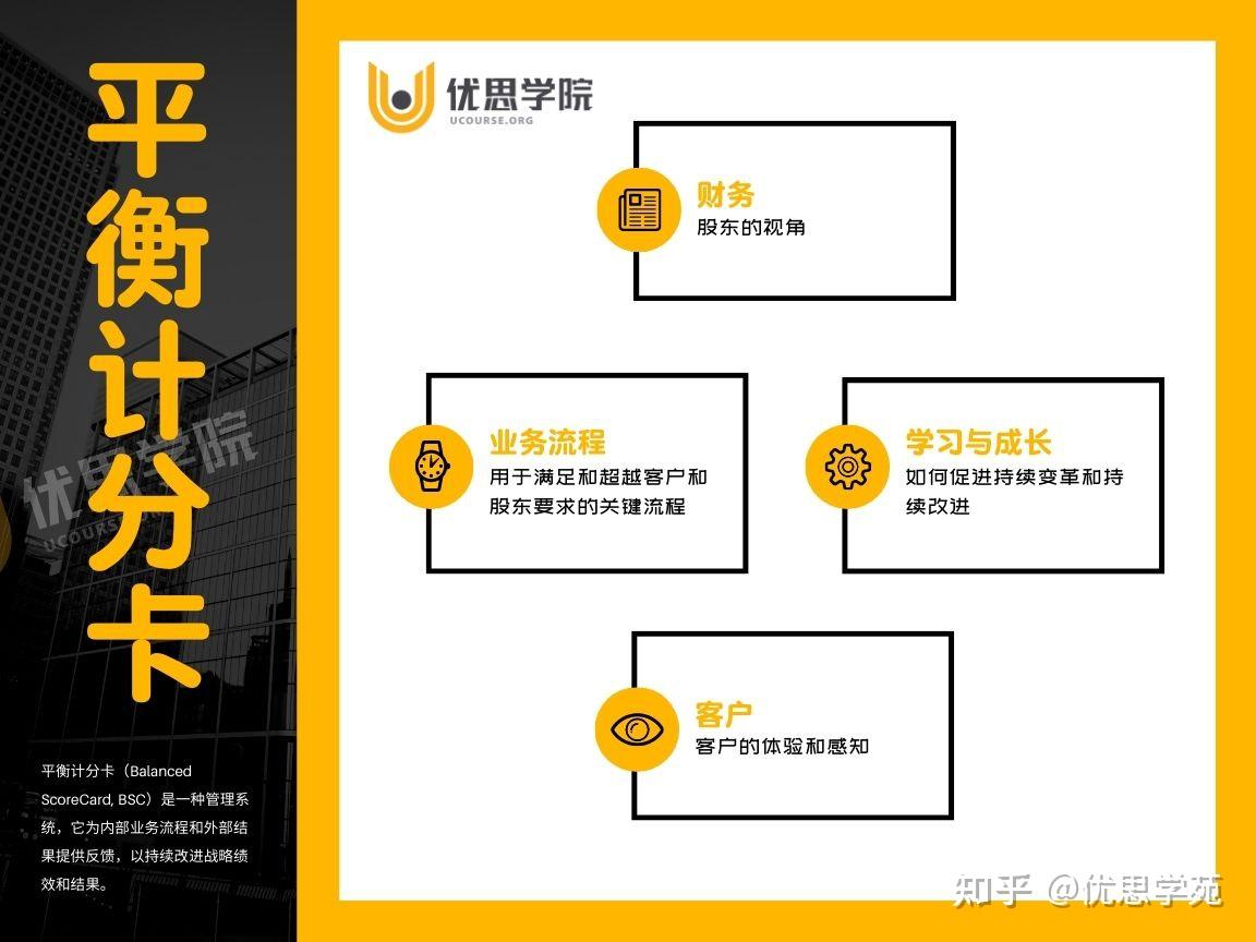 英雄联盟的 ELO 机制是不是还没删呢 知乎