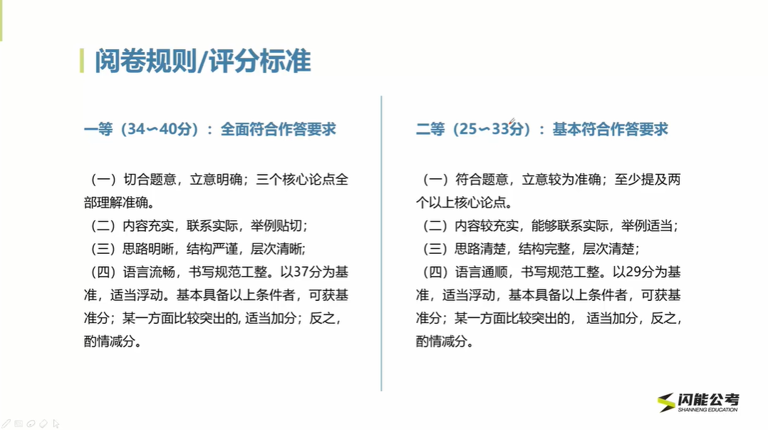 行测如何上75+？ - 知乎