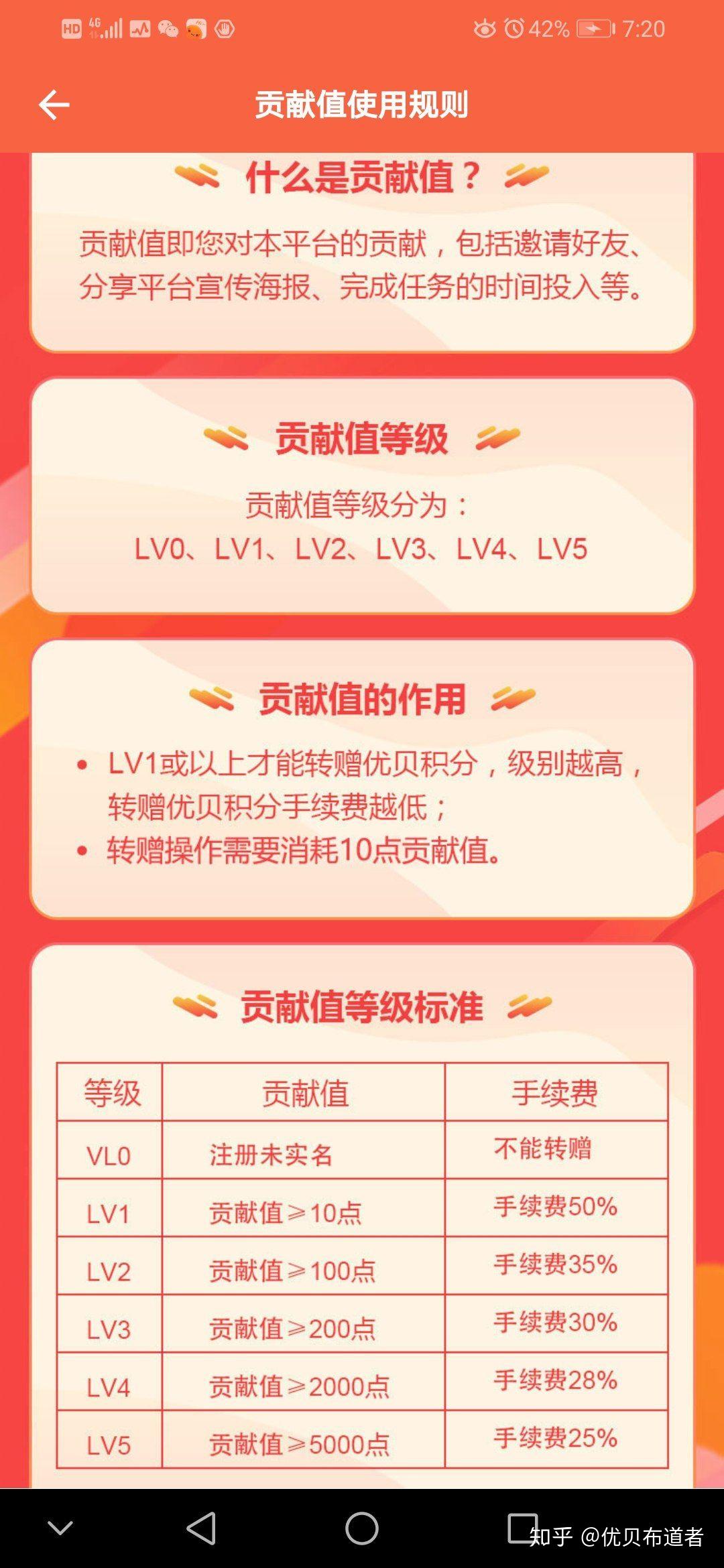 优贝优势玩法以及目前价格一币21元