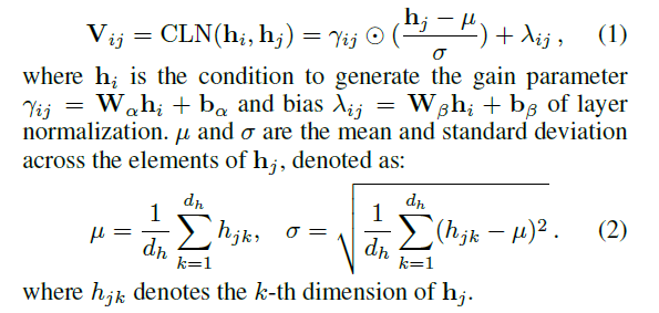 unifiednamedentityrecognitionaswordwordrelationclassification