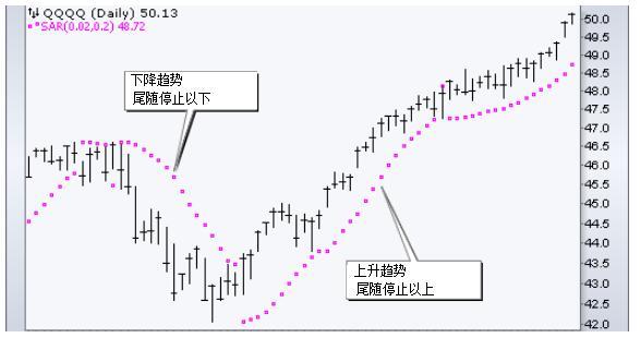 人口抛物线_抛物线图像(3)