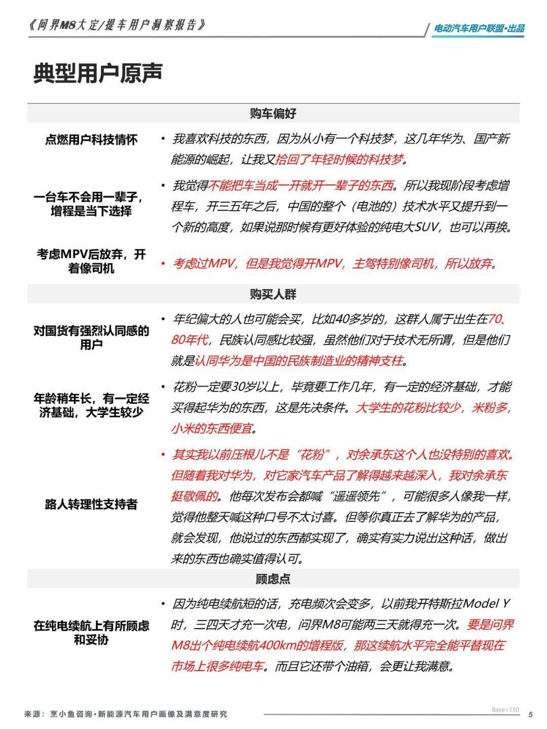 问界M8大定、提车用户洞察报告(文末下载) - 知乎