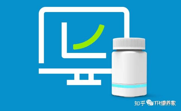 美国AdhereTech智能药瓶系统融资380万美金，超长电量可使用6个月？ - 知乎