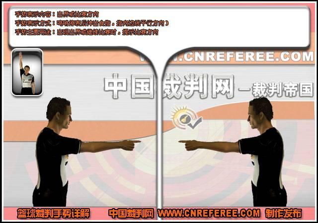 体育老师必备:篮球裁判手势图解 - 知乎