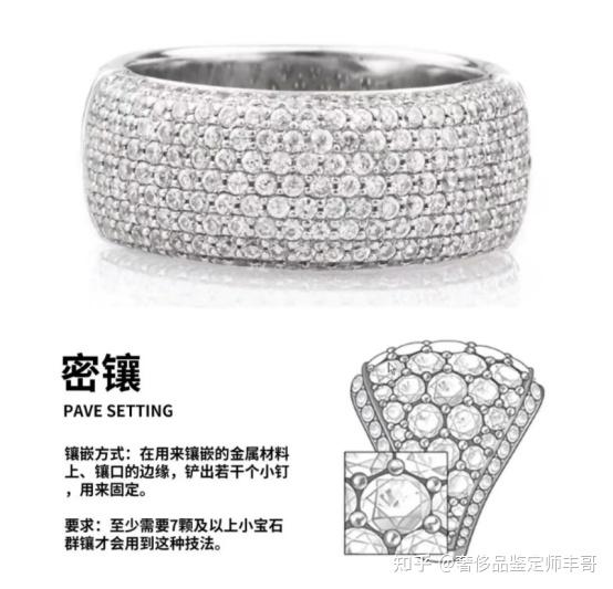 一文搞懂钻石的13种镶嵌工艺,建议收藏 - 知乎
