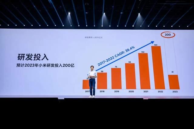 小米交卷大模型,全新小爱同学实测来了插图22 小米交卷大模型,全新小爱同学实测来了插图22