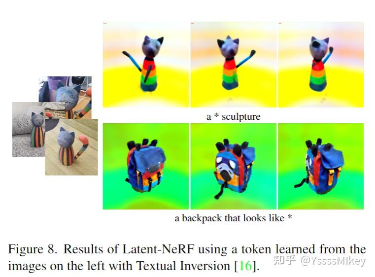 论文带读——Latent-NeRF for Shape-Guided Generation of 3D Shapes and Textures ...