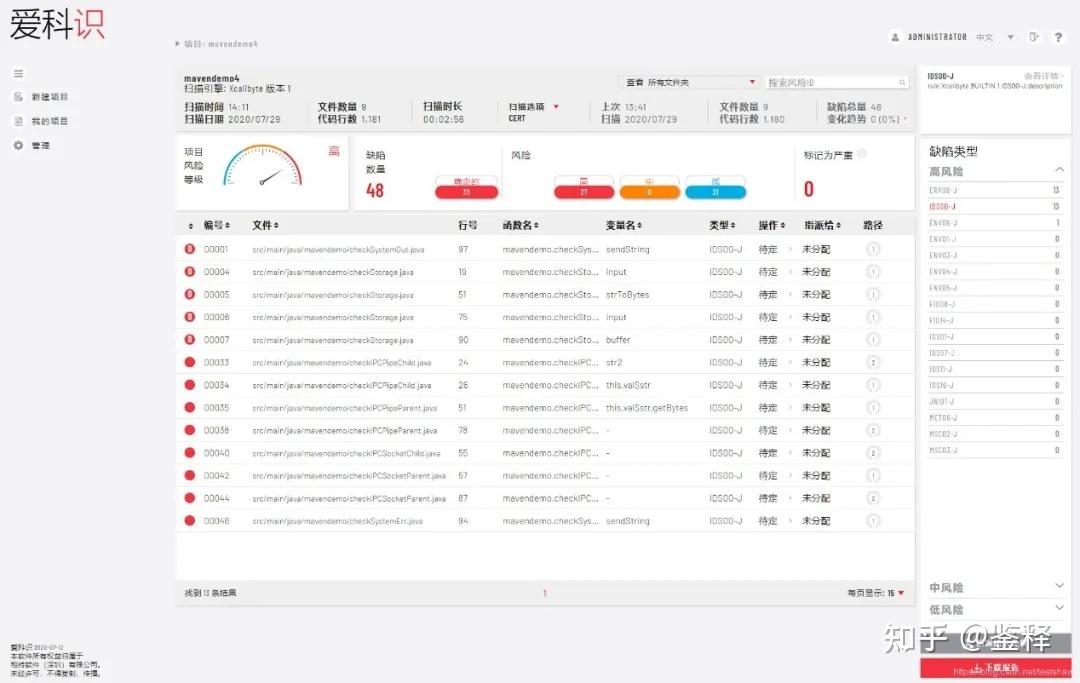 提升源代码安全管控从源头保护敏感数据 知乎