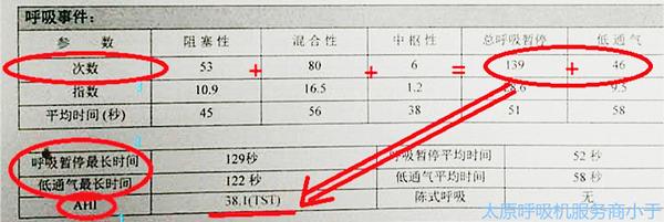 Python 制作外挂修改器 鬼泣五实现红魂石修改 64位程序内存的读取相关 汪洋大海 云龙的蜗居