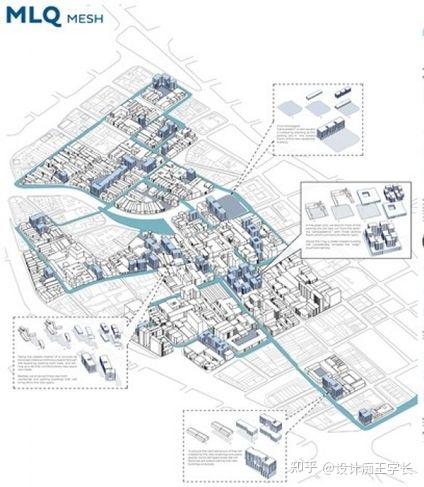 设计留学 | 建筑/景观/城市设计Mapping分析图,都需要分析什么内容? - 知乎