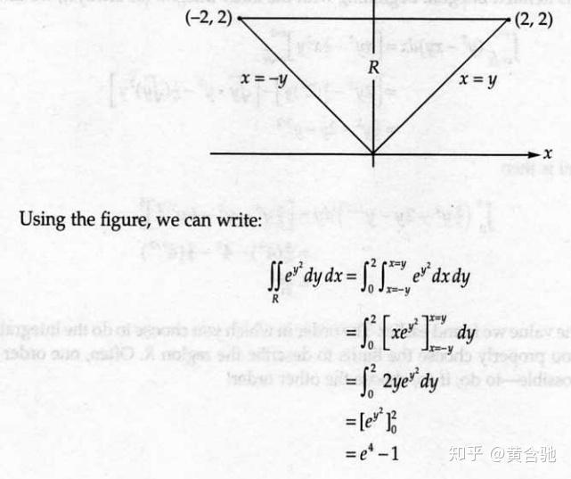 gre sub math易忘知识点整理 - 知乎