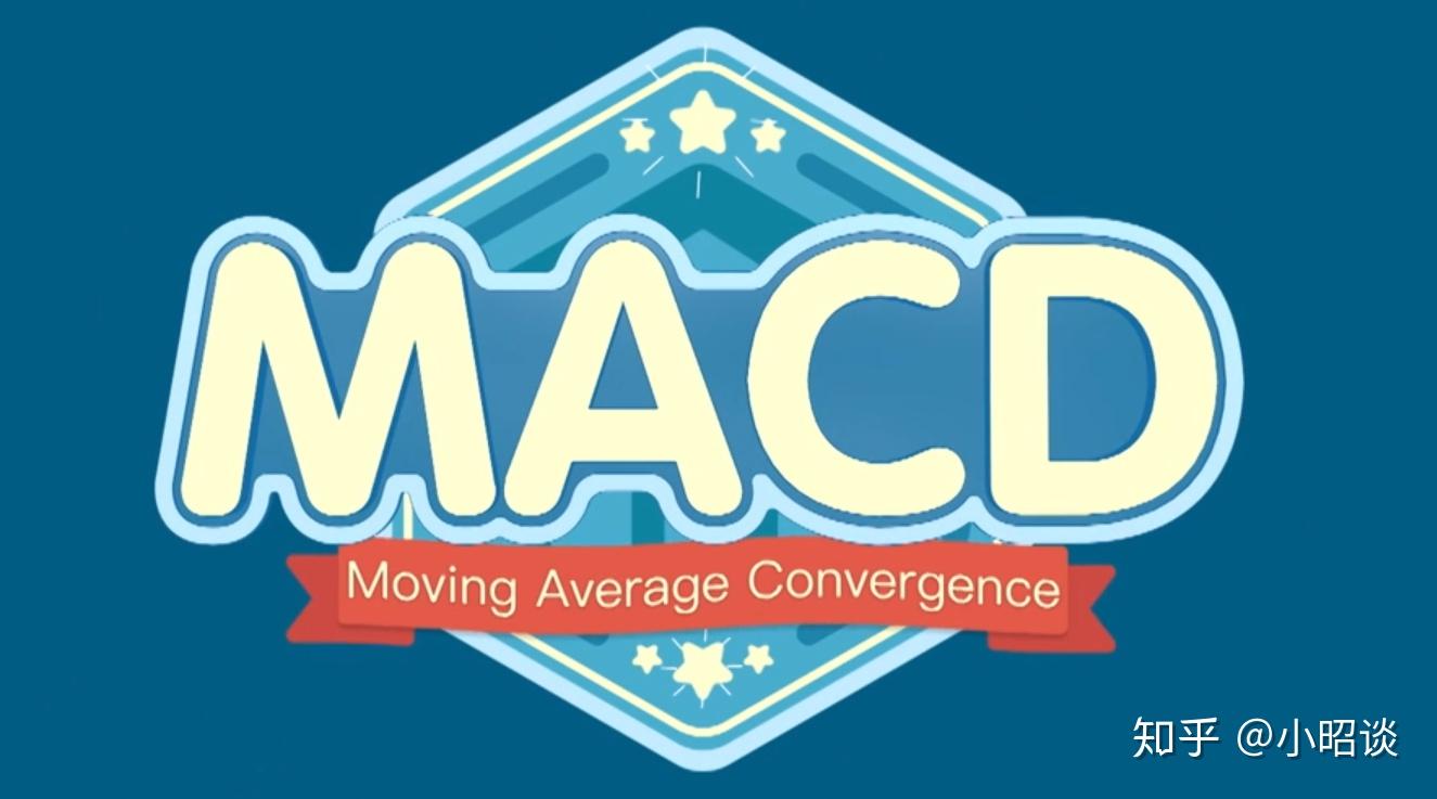 异同移动平均线-macdmacd(moving average convergence / divergence)