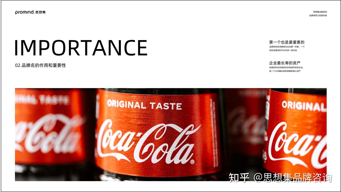 品牌命名指南，手把手教您完成命名工作 - 知乎