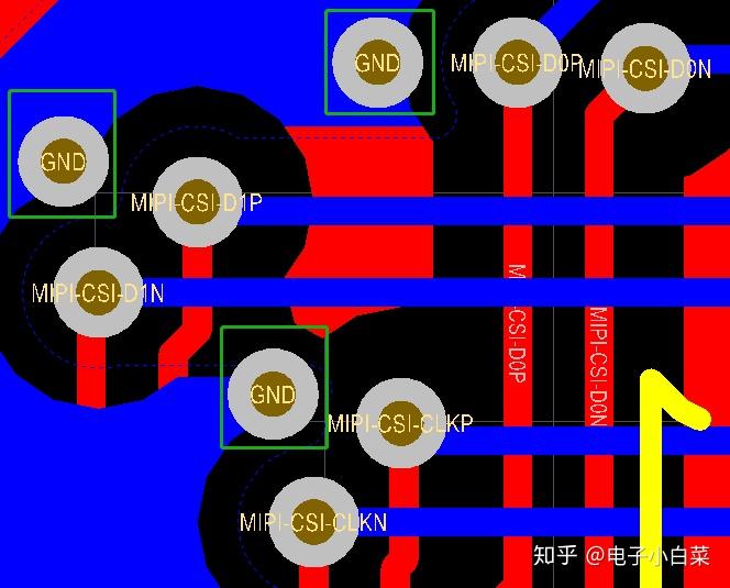 CMOS Image Sensor的MIPI CSI接口介绍及波形实测 - 知乎