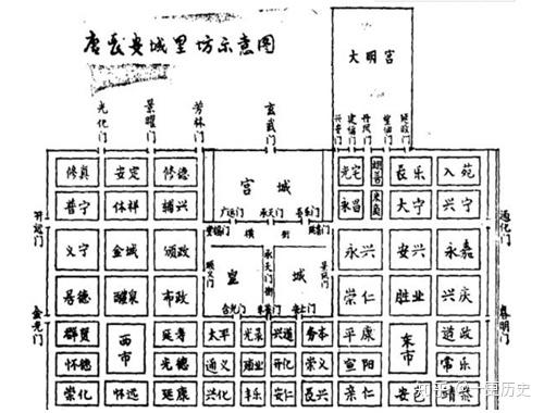 是泱泱大国扬于世界的门面,它的面积约87平方公里(包括唐代新建大明宫