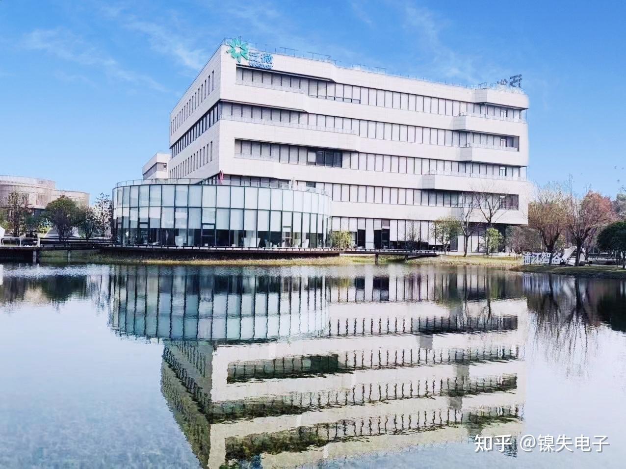 上海实习内推:泛微网络科技有限公司 - 知乎