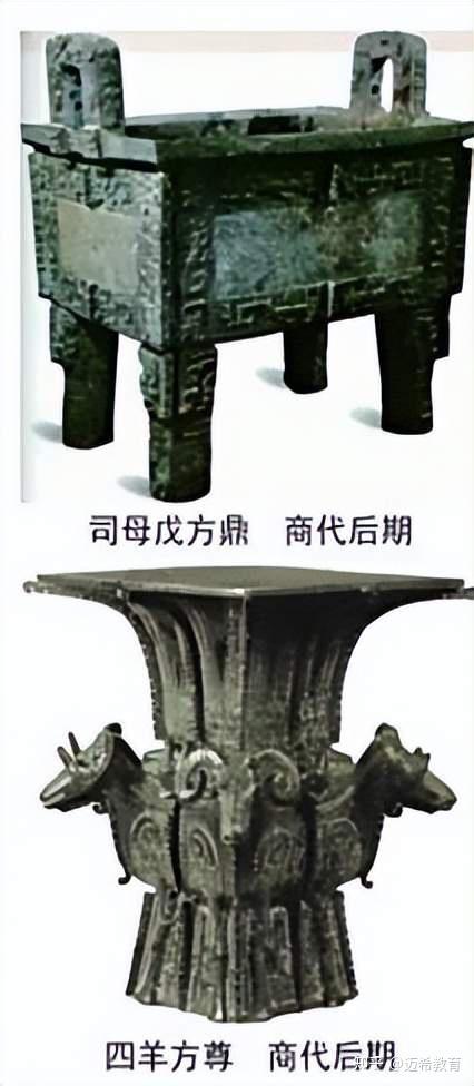 中国美术简史|第一章史前及先秦美术(简答、论述)重点知识整理 - 知乎
