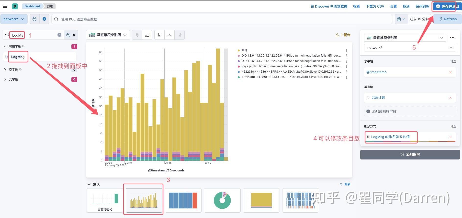 EIK网络设备日志-收集和处理 Logstash和Rsyslog - 知乎