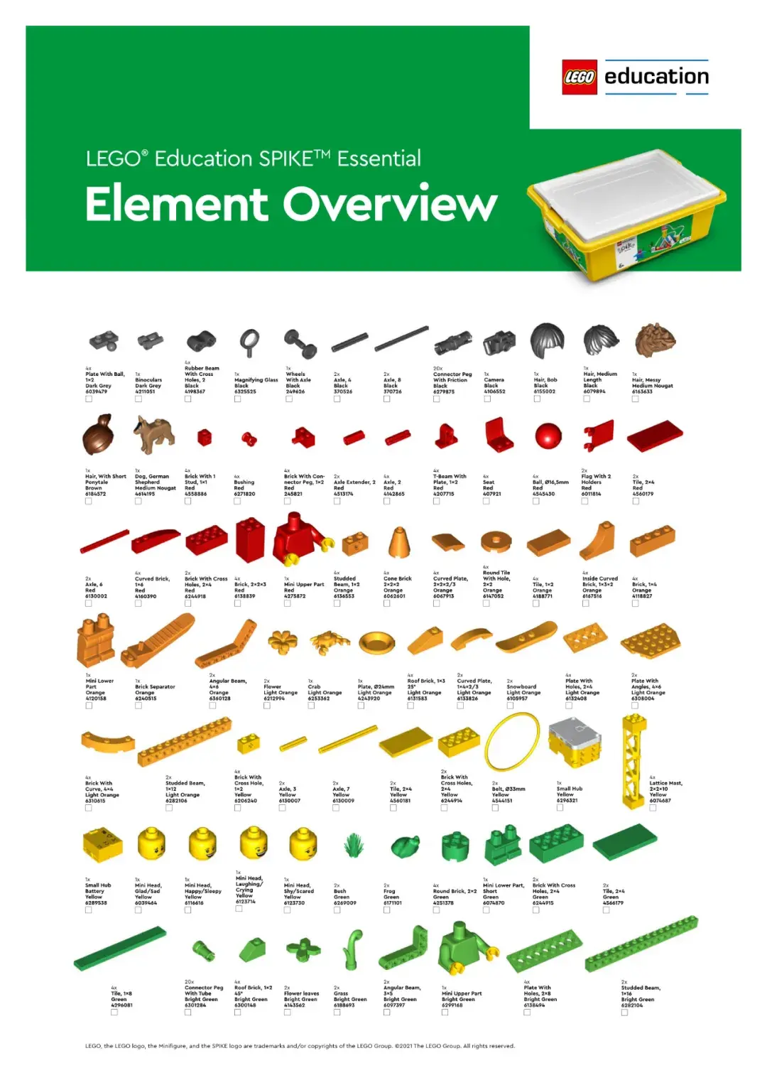 wedo2.0零件表图片