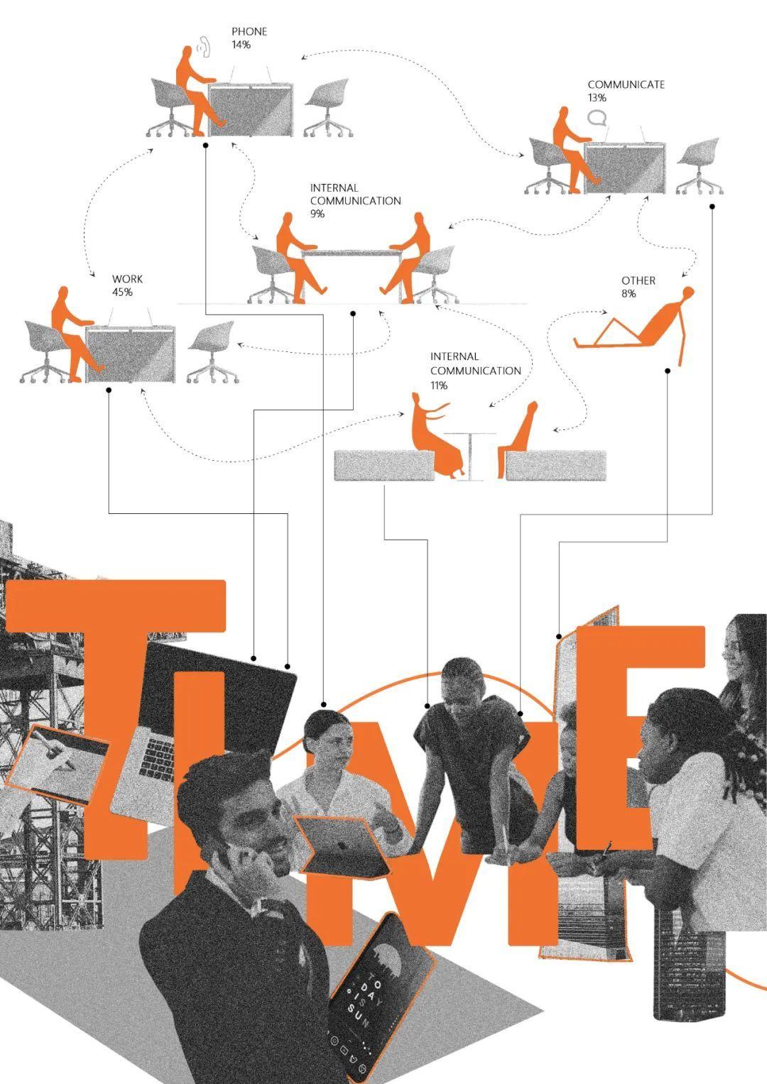 壹席设计胡涛新作间danvonoffice